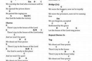 Unveiling the Symphony: A Journey into "House of the Lord" Guitar Chords - Master the Art of Playing Guitar and Play Like a Pro