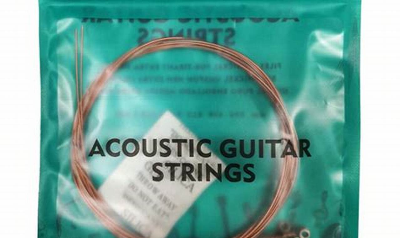 Unleashing the Secrets of Acoustic Guitar Strings: Discoveries and Insights Master the Art of Playing Guitar and Play Like a Pro Unleashing the Secrets of Acoustic Guitar Strings: Discoveries and Insights - Master the Art of Playing Guitar and Play Like a Pro