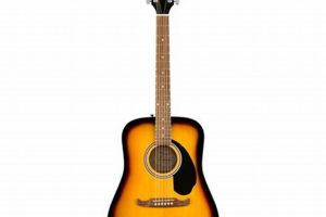 Unveil the Enchanting World of Acoustic Guitar Sunbursts: Discover Timeless Aesthetics and Sonic Delights - Master the Art of Playing Guitar and Play Like a Pro