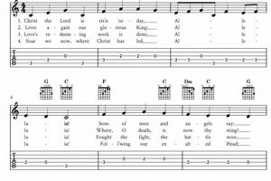 Unveil the Secrets: Hymns on Guitar Chords - Master the Art of Playing Guitar and Play Like a Pro
