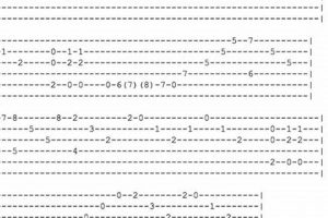 Acoustic Alchemy: Unlocking the Secrets of Guitar Tabs for Beginners - Master the Art of Playing Guitar and Play Like a Pro