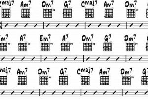 Unveiling the Secrets of Jazz Guitar Chords Progressions - Master the Art of Playing Guitar and Play Like a Pro