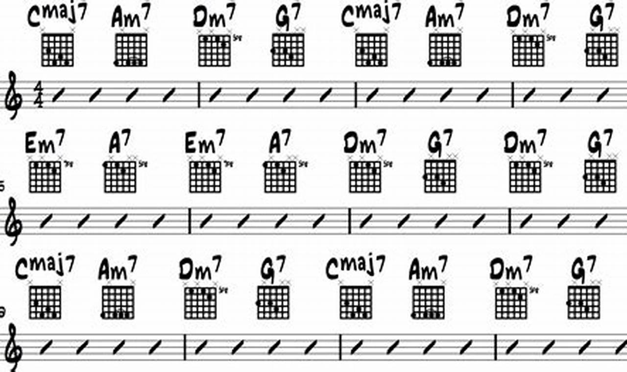 Unveiling the Secrets of Jazz Guitar Chords Progressions - Master the Art of Playing Guitar and Play Like a Pro