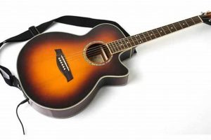 Unveil the Secrets: Acoustic Guitars That Mimic Electric's Allure - Master the Art of Playing Guitar and Play Like a Pro
