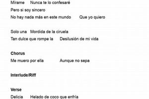 Unlock the Enchanting Melodies of "La Ciruela": A Journey Through Spanish Guitar Chords - Master the Art of Playing Guitar and Play Like a Pro