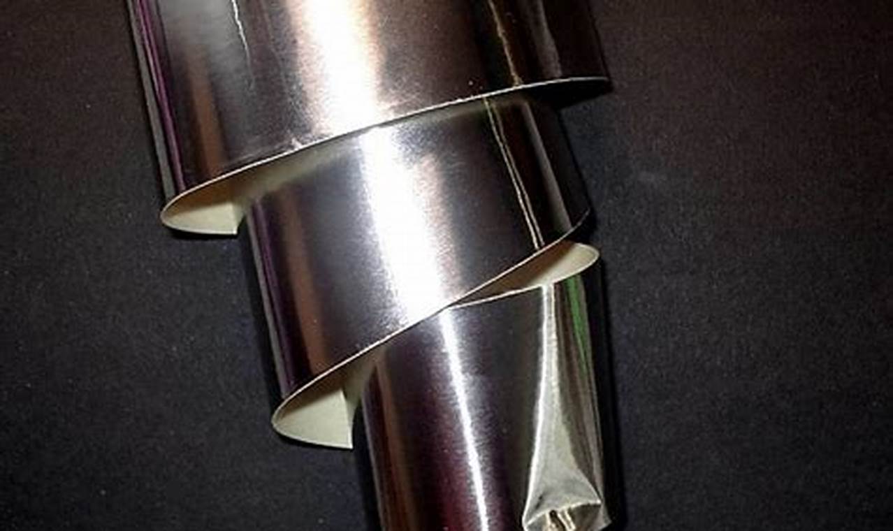 Unleash the Secrets of Electric Guitar Shielding Tape: Discoveries and Insights Master the Art of Playing Guitar and Play Like a Pro Unleash the Secrets of Electric Guitar Shielding Tape: Discoveries and Insights - Master the Art of Playing Guitar and Play Like a Pro