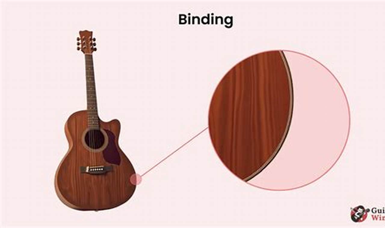 Unveiling the Secrets of Acoustic Guitar Binding: Discoveries and Insights Await Master the Art of Playing Guitar and Play Like a Pro Unveiling the Secrets of Acoustic Guitar Binding: Discoveries and Insights Await - Master the Art of Playing Guitar and Play Like a Pro