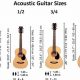 Unveiling the Secrets of Acoustic Guitar Weight: A Journey to Discoveries and Insights - Master the Art of Playing Guitar and Play Like a Pro