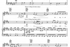 Unveiling the Secrets of "Lights" by Ellie Goulding: A Journey of Guitar Chords Master the Art of Playing Guitar and Play Like a Pro Unveiling the Secrets of "Lights" by Ellie Goulding: A Journey of Guitar Chords - Master the Art of Playing Guitar and Play Like a Pro