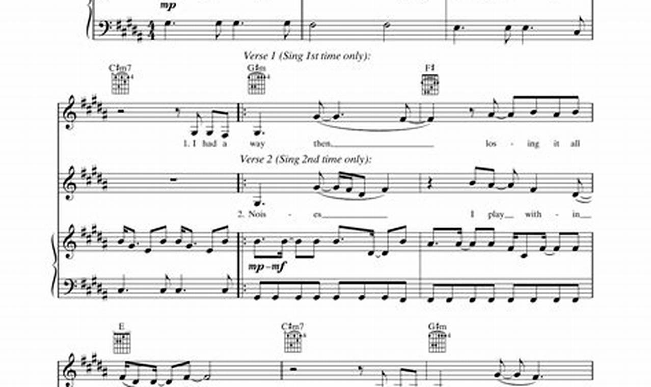 Unveiling the Secrets of "Lights" by Ellie Goulding: A Journey of Guitar Chords Master the Art of Playing Guitar and Play Like a Pro Unveiling the Secrets of "Lights" by Ellie Goulding: A Journey of Guitar Chords - Master the Art of Playing Guitar and Play Like a Pro