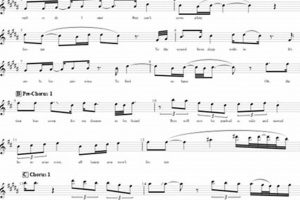 Unveiling the Secrets of "listen beyonce guitar chords": Your Journey to Musical Mastery Begins - Master the Art of Playing Guitar and Play Like a Pro