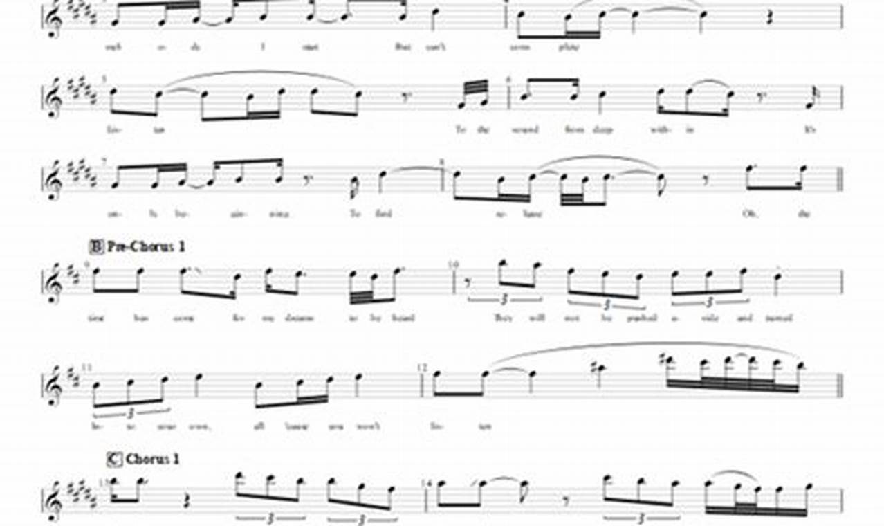 Unveiling the Secrets of "listen beyonce guitar chords": Your Journey to Musical Mastery Begins Master the Art of Playing Guitar and Play Like a Pro Unveiling the Secrets of "listen beyonce guitar chords": Your Journey to Musical Mastery Begins - Master the Art of Playing Guitar and Play Like a Pro