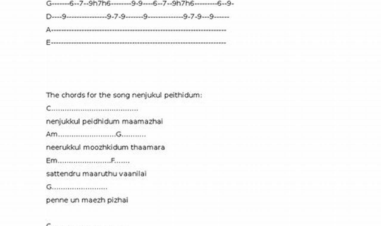 Unveiling the Secrets of Nenjukkul Peidhidum: A Journey into Indian Guitar Chords Master the Art of Playing Guitar and Play Like a Pro Unveiling the Secrets of Nenjukkul Peidhidum: A Journey into Indian Guitar Chords - Master the Art of Playing Guitar and Play Like a Pro