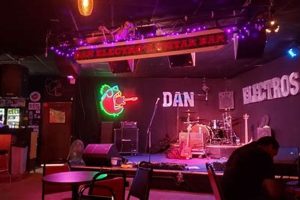 Unveiling the Allure of Dan Electro's Guitar Bar Events: A Journey into Musical Excellence Master the Art of Playing Guitar and Play Like a Pro Unveiling the Allure of Dan Electro's Guitar Bar Events: A Journey into Musical Excellence - Master the Art of Playing Guitar and Play Like a Pro