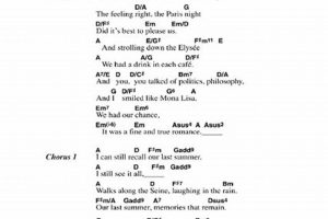 Unveil the Magic of "Our Last Summer Guitar Chords": Discoveries and Insights Await Master the Art of Playing Guitar and Play Like a Pro Unveil the Magic of "Our Last Summer Guitar Chords": Discoveries and Insights Await - Master the Art of Playing Guitar and Play Like a Pro