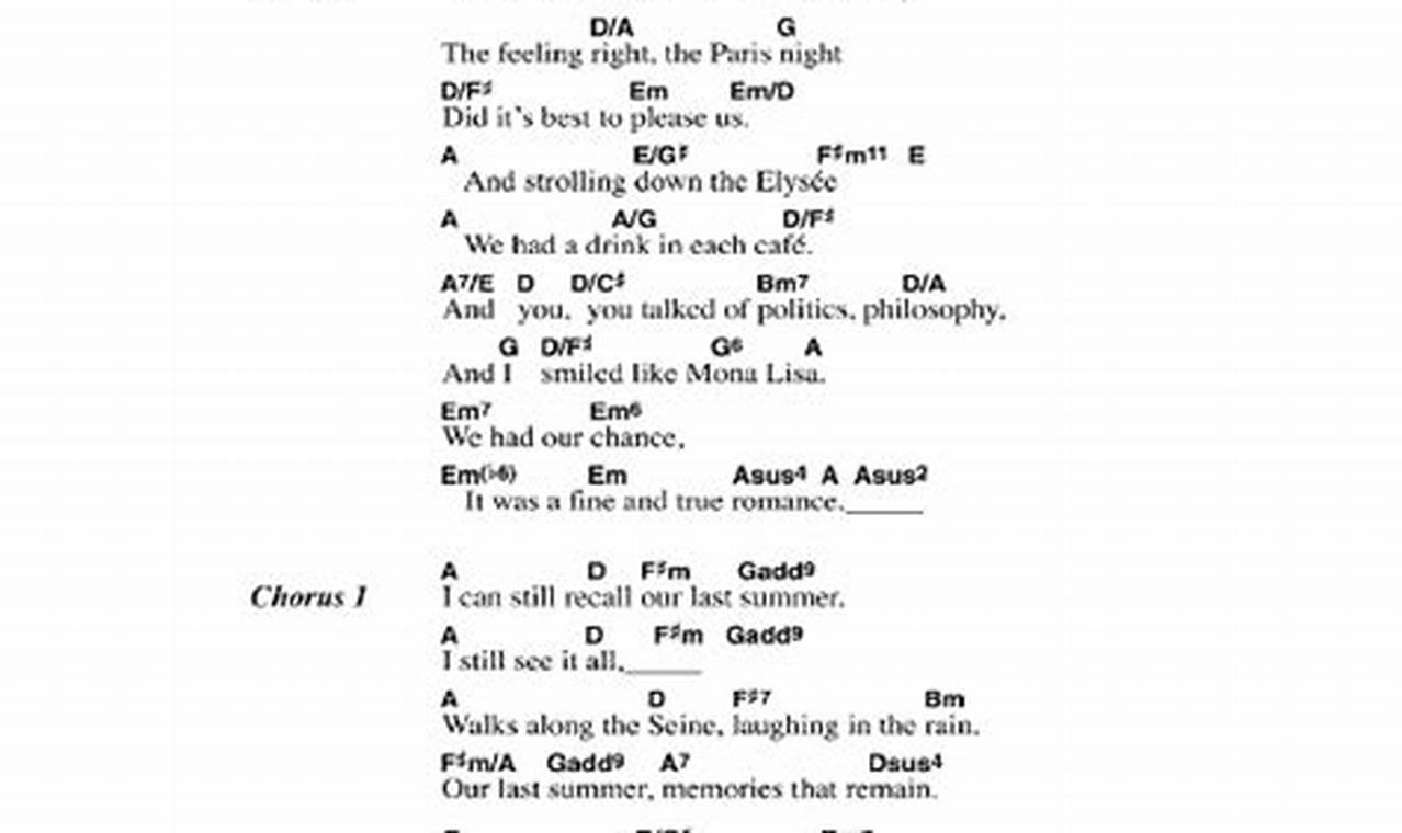 Unveil the Magic of "Our Last Summer Guitar Chords": Discoveries and Insights Await Master the Art of Playing Guitar and Play Like a Pro Unveil the Magic of "Our Last Summer Guitar Chords": Discoveries and Insights Await - Master the Art of Playing Guitar and Play Like a Pro