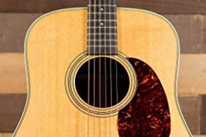 Unveiling the Secrets of American-Made Acoustic Guitars: Discoveries and Insights for Acoustic Enthusiasts Master the Art of Playing Guitar and Play Like a Pro Unveiling the Secrets of American-Made Acoustic Guitars: Discoveries and Insights for Acoustic Enthusiasts - Master the Art of Playing Guitar and Play Like a Pro