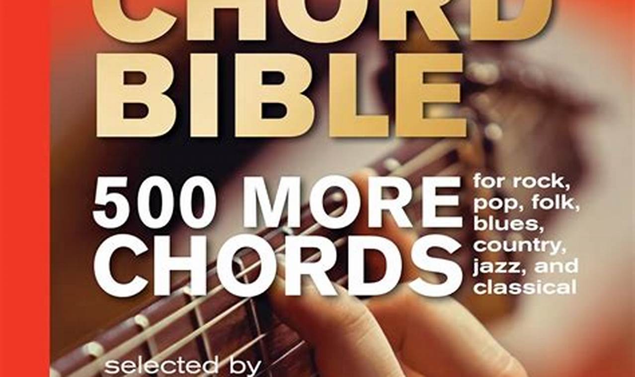 Unveil the Secrets of the Fretboard: Discoveries in the "Phil Capone Guitar Chord Bible" Master the Art of Playing Guitar and Play Like a Pro Unveil the Secrets of the Fretboard: Discoveries in the "Phil Capone Guitar Chord Bible" - Master the Art of Playing Guitar and Play Like a Pro