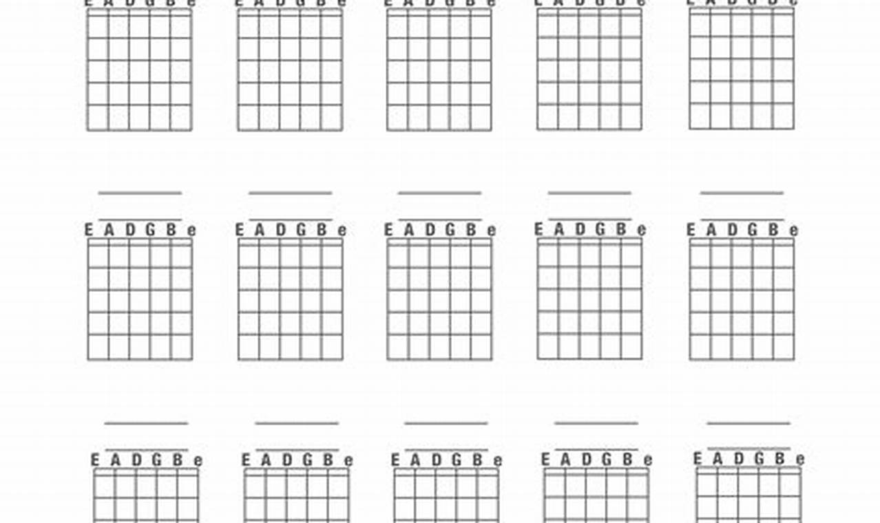 Unleash Your Guitar Potential: Discover the Secrets of Blank Chord Sheets - Master the Art of Playing Guitar and Play Like a Pro