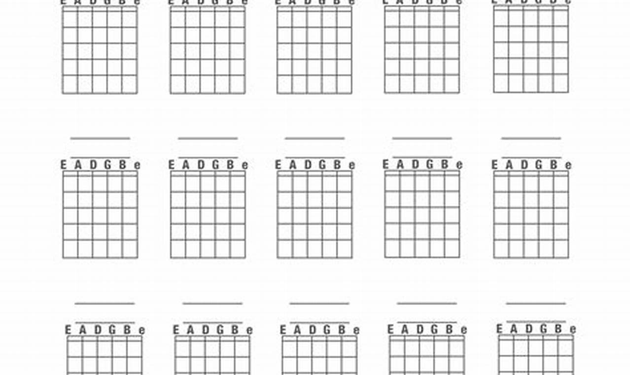 Unlock the Secrets of Guitar Chords: A Revolutionary Chord Chart Blank Awaits - Master the Art of Playing Guitar and Play Like a Pro
