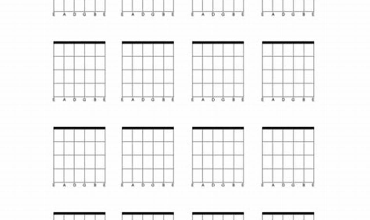Unlock the Secrets Behind Guitar Chords with our Blank Printable Chart - Master the Art of Playing Guitar and Play Like a Pro