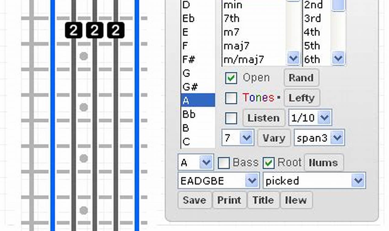 Unlock the Secrets to Effortless Chord Mastery with Our Guitar Chord Chart Creator - Master the Art of Playing Guitar and Play Like a Pro