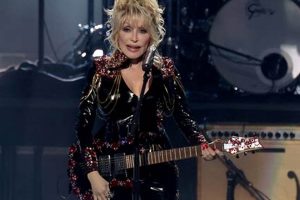 Dolly Parton's Electric Guitar: Uncover the Secrets and Sounds - Master the Art of Playing Guitar and Play Like a Pro