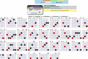Unleash Your Guitar Chords Potential: Discover the Secrets of Guitar Chord Diagram Creators - Master the Art of Playing Guitar and Play Like a Pro