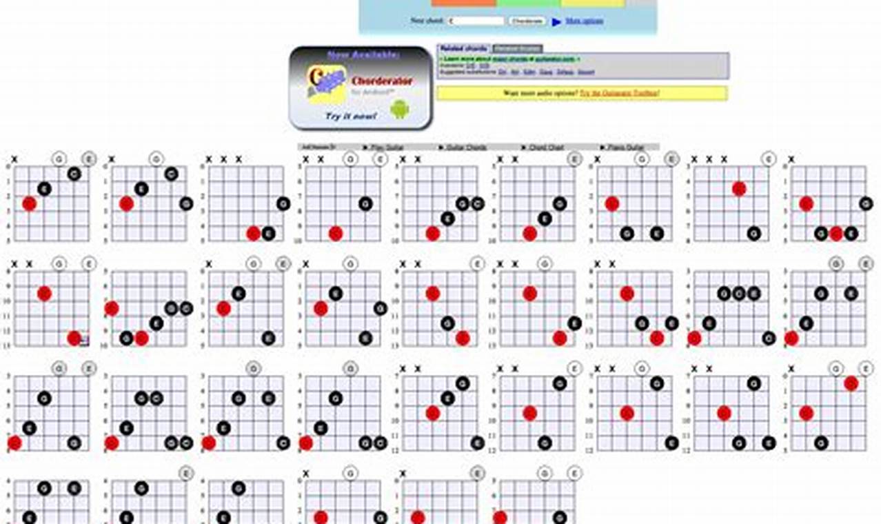 Unleash Your Guitar Chords Potential: Discover the Secrets of Guitar Chord Diagram Creators - Master the Art of Playing Guitar and Play Like a Pro