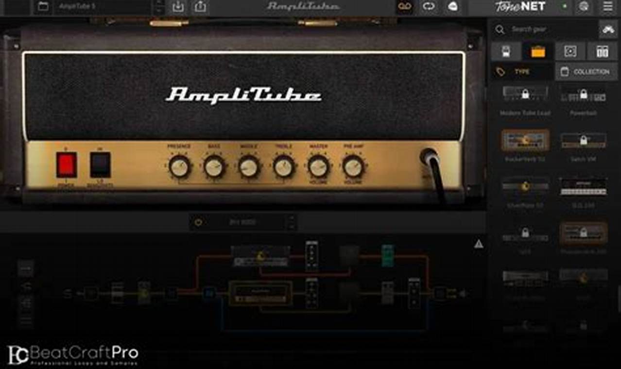 Discover the Secrets of Electric Guitar Amp Plugins and Unleash Your Sonic Potential - Master the Art of Playing Guitar and Play Like a Pro