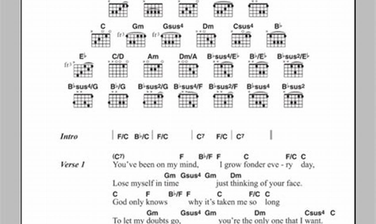 Unveil the Secrets of "One and Only": A Guide to Adele's Guitar Chords - Master the Art of Playing Guitar and Play Like a Pro