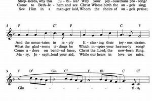 Discover the Secrets Behind "Angels We Have Heard on High" Guitar Chords - Master the Art of Playing Guitar and Play Like a Pro