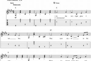 Unveiling the Guitar Secrets of "Blue Eyes Crying in the Rain": A Journey of Discovery - Master the Art of Playing Guitar and Play Like a Pro