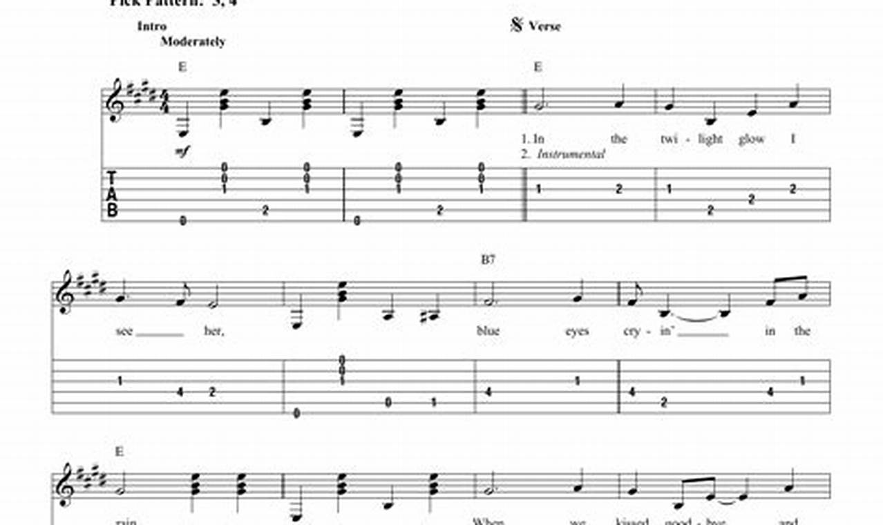 Unveiling the Guitar Secrets of "Blue Eyes Crying in the Rain": A Journey of Discovery - Master the Art of Playing Guitar and Play Like a Pro