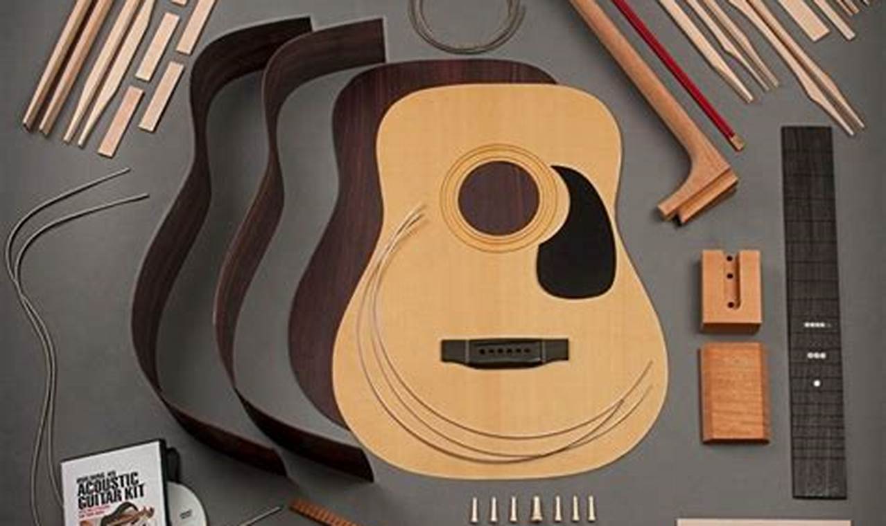 Unlock the Secrets of Crafting Your Dream Acoustic Guitar: A Guide to DIY Kits - Master the Art of Playing Guitar and Play Like a Pro