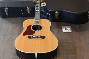 Discover the Ultimate Guide to Left-Handed Acoustic Guitars: Unlocking Musical Potential - Master the Art of Playing Guitar and Play Like a Pro