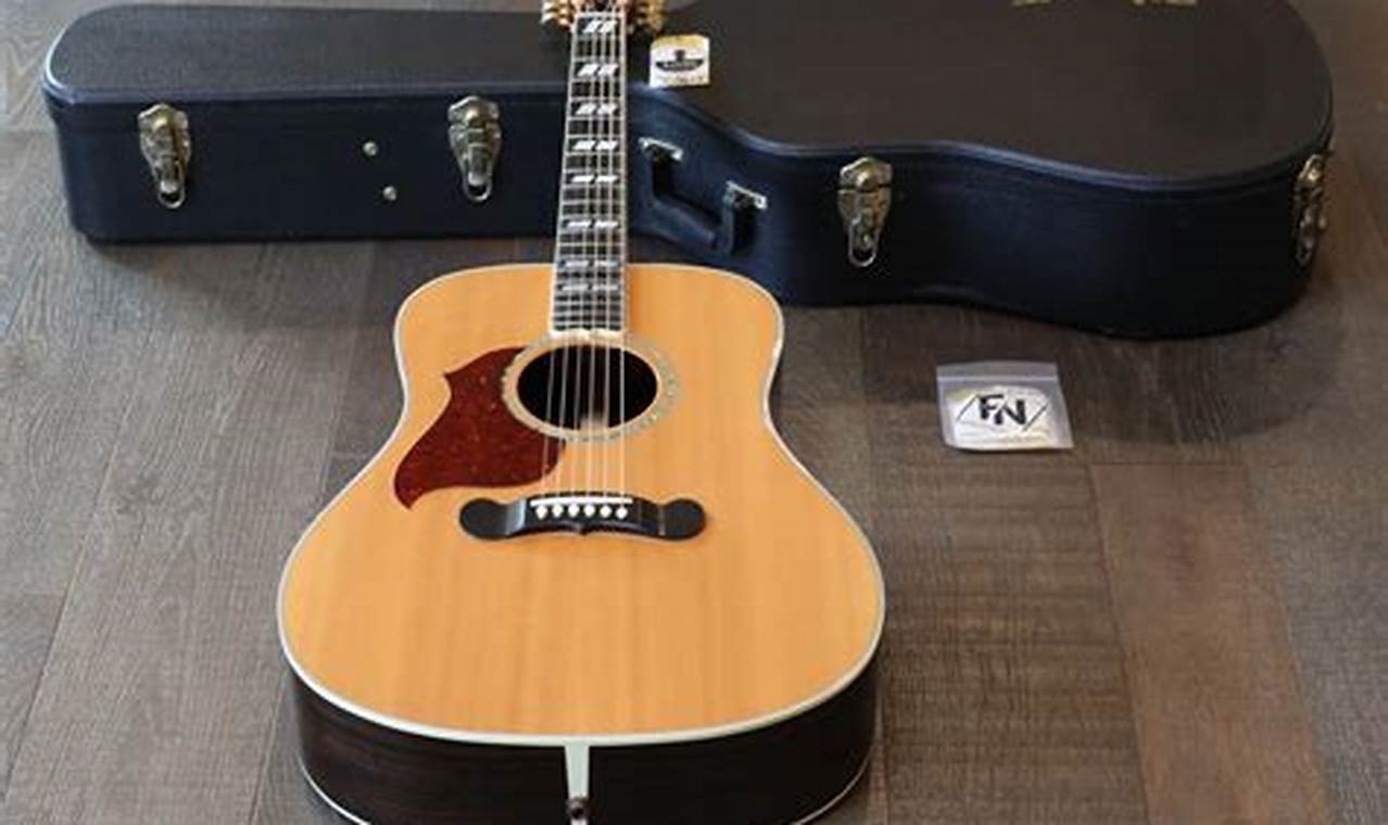 Discover the Ultimate Guide to Left-Handed Acoustic Guitars: Unlocking Musical Potential - Master the Art of Playing Guitar and Play Like a Pro