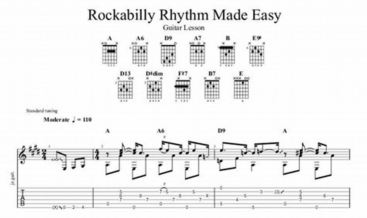Unlock the Secrets of Rockabilly Guitar Chords: A Journey into Infectious Energy and Expressive Nuances - Master the Art of Playing Guitar and Play Like a Pro