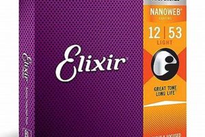 Unveiling the Ultimate Guide to the Best Strings for Your Taylor Guitar - Master the Art of Playing Guitar and Play Like a Pro