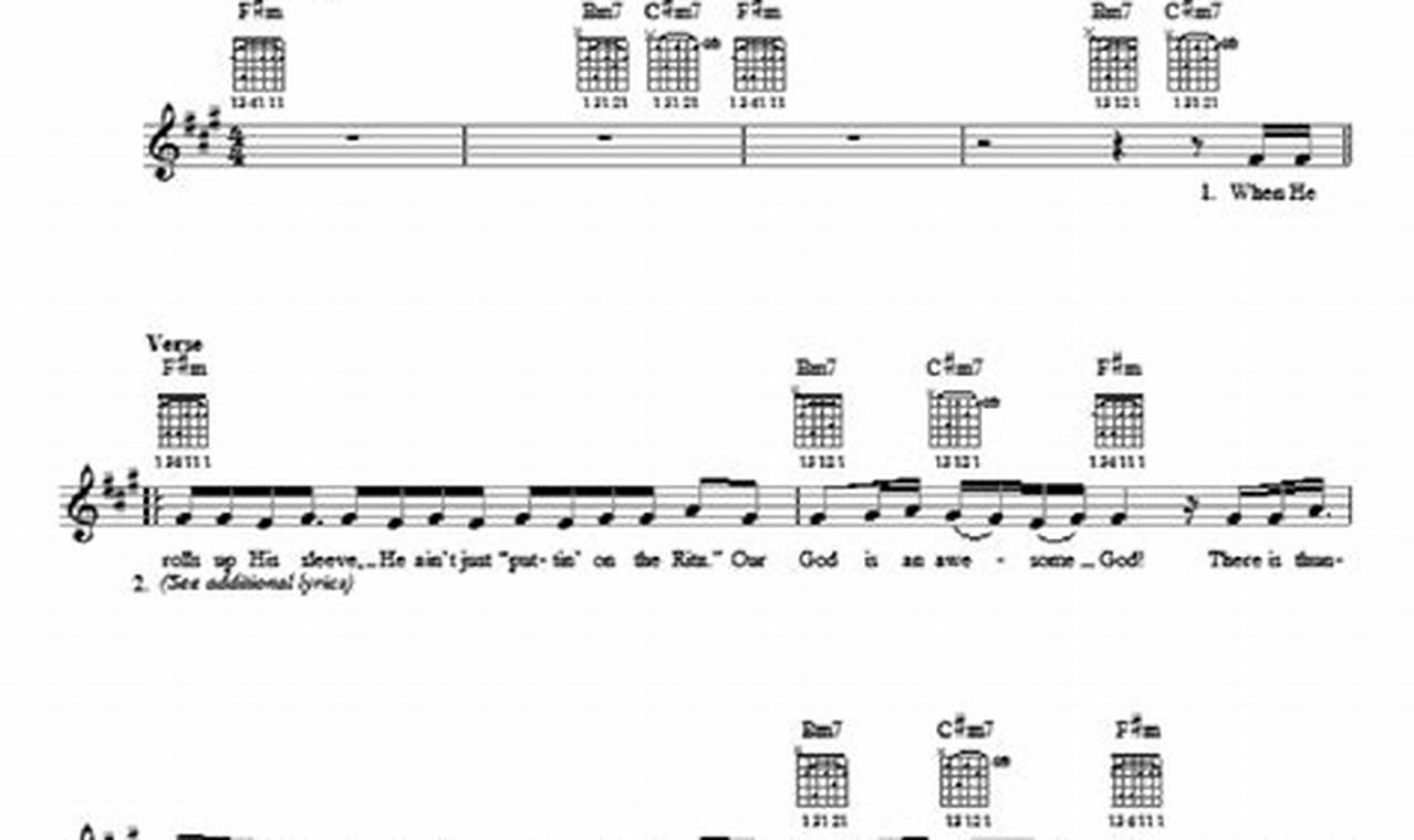 Unleash the Power of "Awesome God" Guitar Chords: Discoveries and Insights Await Master the Art of Playing Guitar and Play Like a Pro Unleash the Power of "Awesome God" Guitar Chords: Discoveries and Insights Await - Master the Art of Playing Guitar and Play Like a Pro