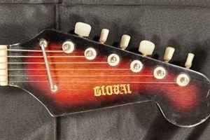 Unlock the Secrets of the Global Guitar Electric: Unveiling a World of Sonic Possibilities - Master the Art of Playing Guitar and Play Like a Pro