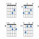 Unveiling the Secrets of the Bb Diminished Guitar Chord: A Dissonant Delight - Master the Art of Playing Guitar and Play Like a Pro