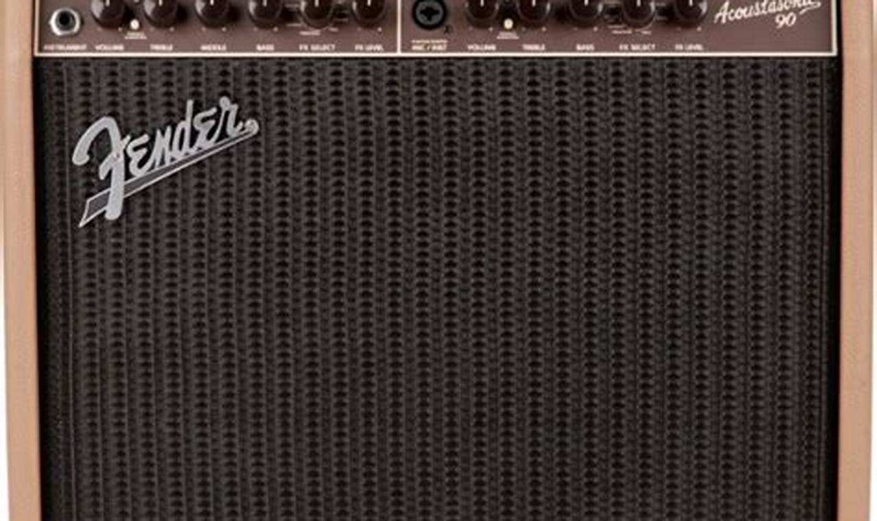 Unveiling the Secrets: Discover the Best and Most Affordable Acoustic Guitar Amps Master the Art of Playing Guitar and Play Like a Pro Unveiling the Secrets: Discover the Best and Most Affordable Acoustic Guitar Amps - Master the Art of Playing Guitar and Play Like a Pro