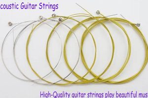 Unveil the Secrets: Discover the Best Coated Acoustic Guitar Strings - Master the Art of Playing Guitar and Play Like a Pro