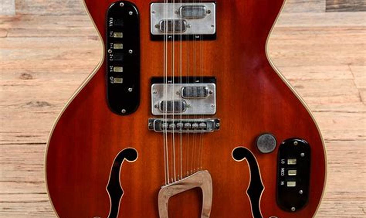 Unleash the Secrets of Goya Electric Guitars: Unveiling Exceptional Sound and Craftsmanship - Master the Art of Playing Guitar and Play Like a Pro