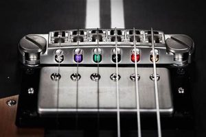 Unlock the Secrets of Guitar Strings: Discover the Power of Color - Master the Art of Playing Guitar and Play Like a Pro