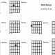 Unveil the Secrets of the b7#9 Guitar Chord: A Journey to Harmonic Mastery - Master the Art of Playing Guitar and Play Like a Pro