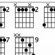 Unveil the Secrets Behind the Enigmatic b7sus Guitar Chord: A Journey of Harmonic Discoveries - Master the Art of Playing Guitar and Play Like a Pro