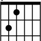 Unleash the Secrets of the "badd11 Guitar Chord": A Journey of Discovery and Mastery - Master the Art of Playing Guitar and Play Like a Pro