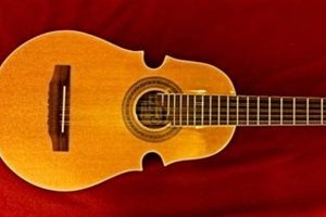 Unveil the Secrets of Cuatro Guitar Strings: A Journey of Discovery and Insight - Master the Art of Playing Guitar and Play Like a Pro